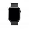 Milanese Loop